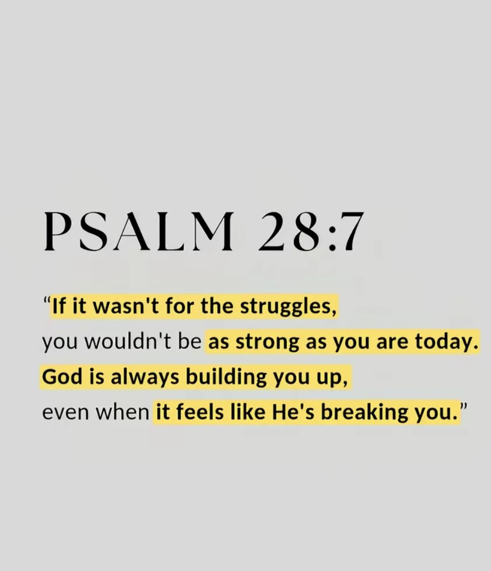 Psalm 28:7 — Strength and Trust in God