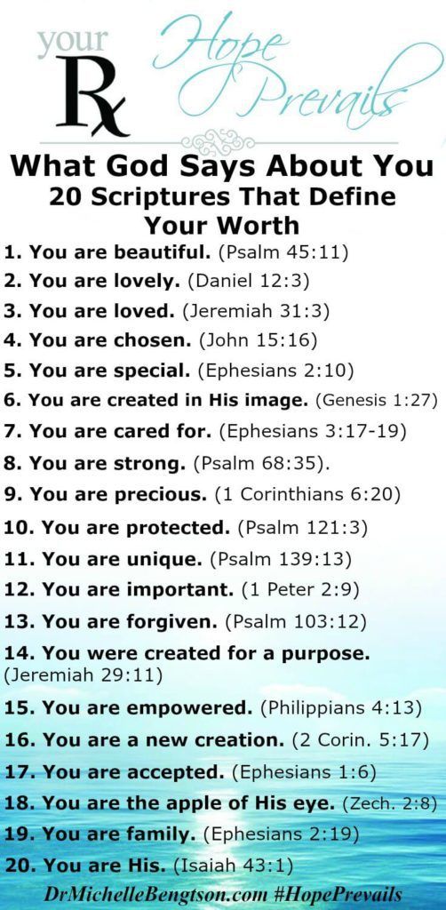 What God Says About You