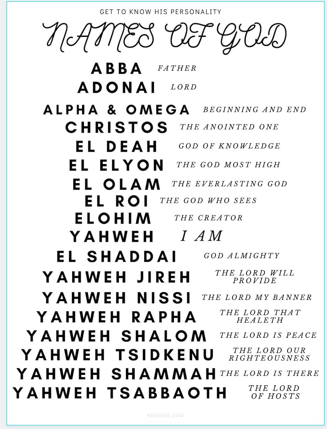Hallowed Be Thy Name – Get to Know His Personality Poster – G-D Jesus Christ Abba Jehovah LORD – Bible Studies – God Love – Printable – Etsy