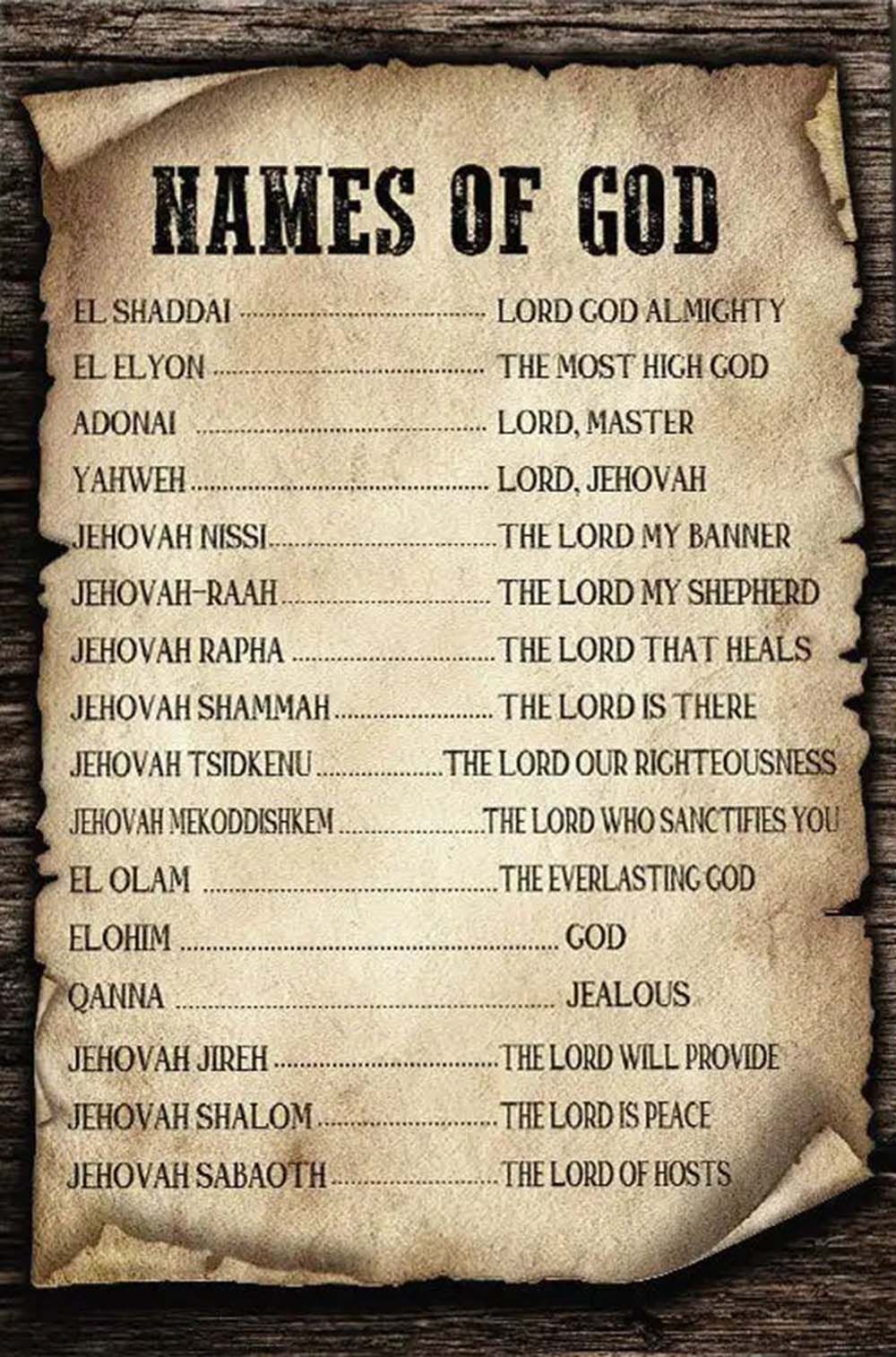 Names of God Canvas – Meaningful Christian Wall Art