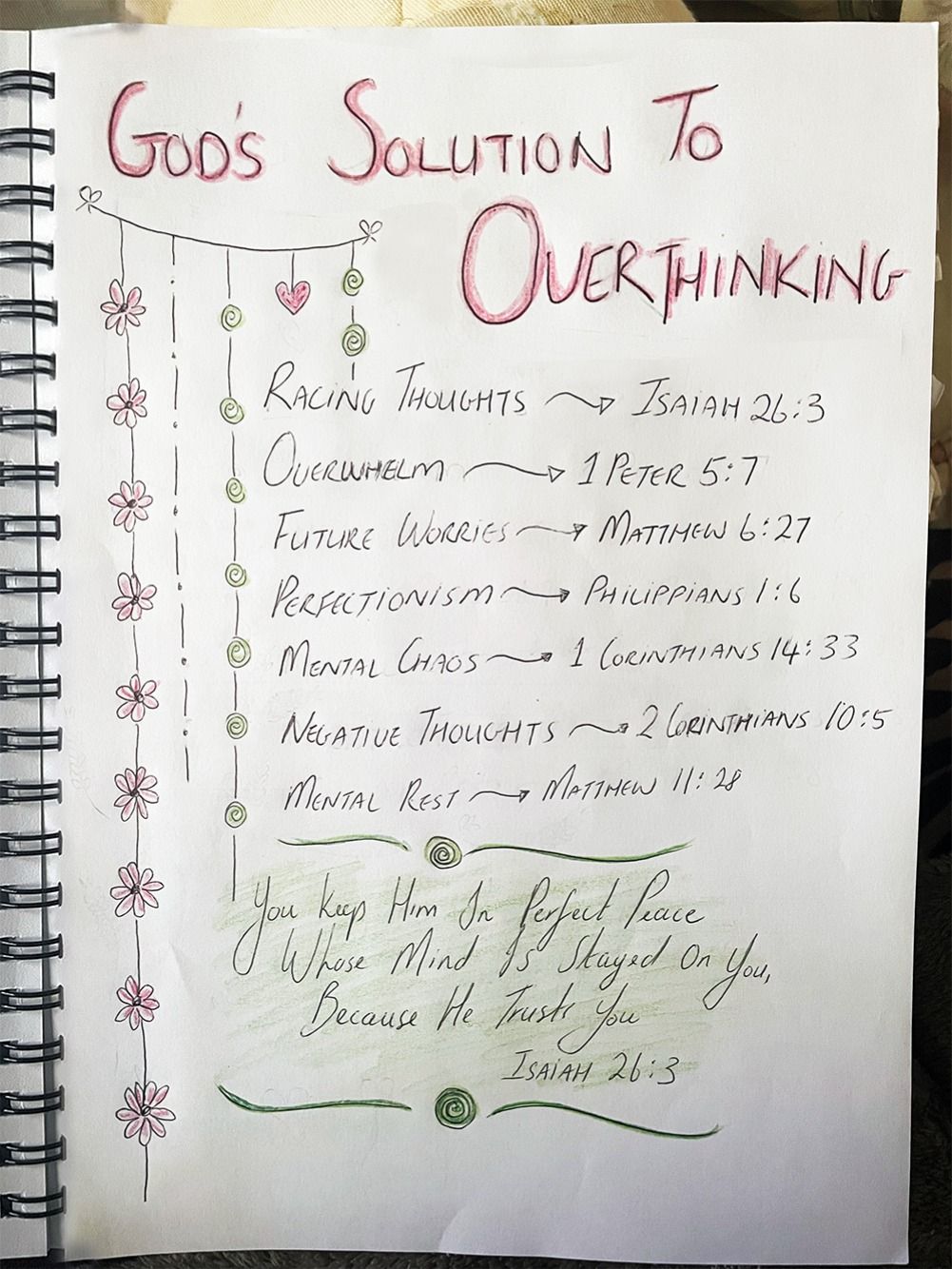 Bible Verses For Overthinking Bible Study Notes Idea