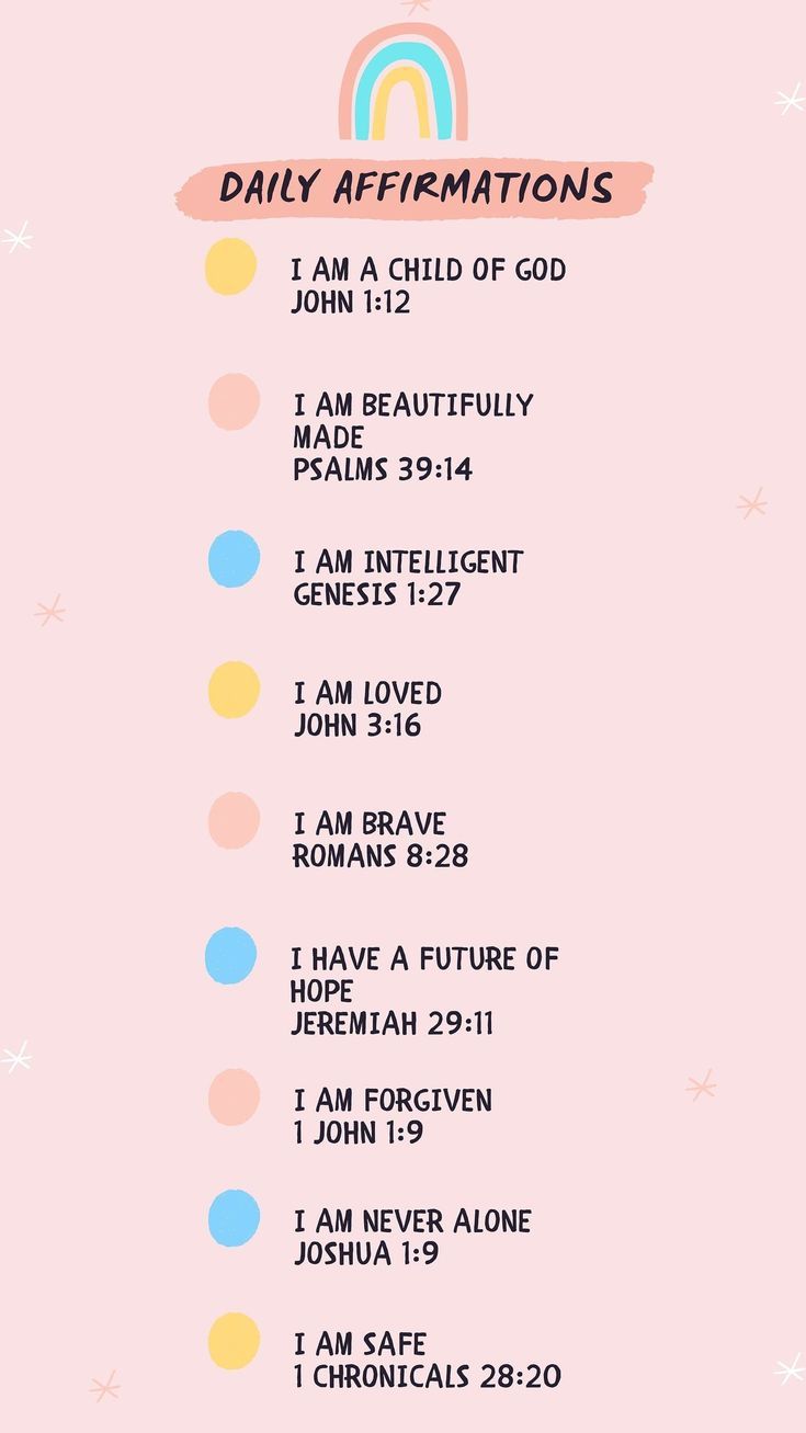 Christian Affirmations