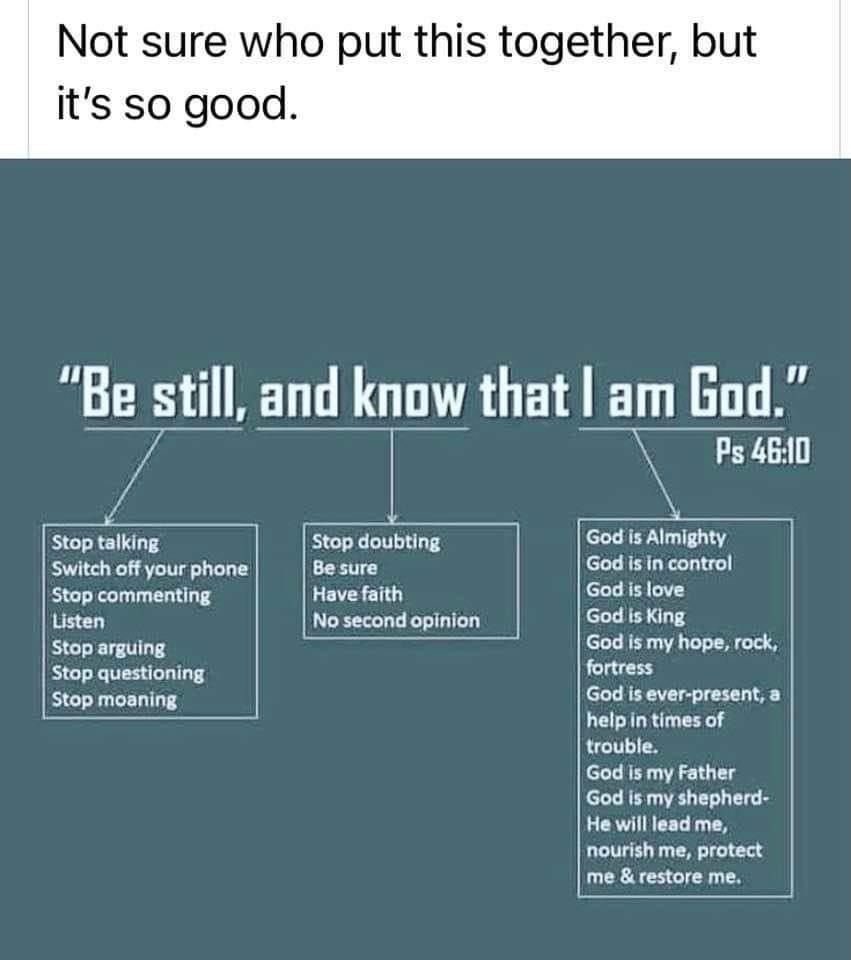 Be Still and Know that I am God – Courageous Christian Father